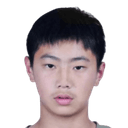 Xu Zhihao