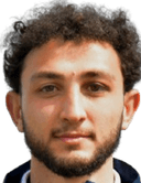 Hayk tatosyan