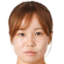 هارونا أيكاوا