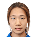 Zhang Ziya