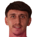 Svyatoslav Shapovalov