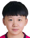 Peng Yuxiao