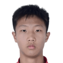 Zhou Yuming