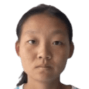 Che Yunqian