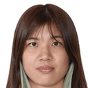 Shoko Miaki