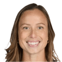 Meggie Dougherty Howard