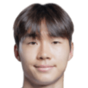 Min-hyuk Lee