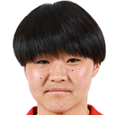 Nonoka Nagao