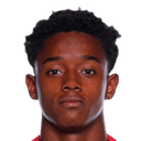 Otavio Bruno Dos Santos