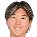 Daiki Fukazawa