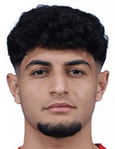 Ayaz Arslan