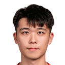 Zhang Junkai