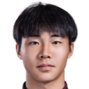 Shuai Weihao