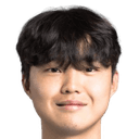 Kyeong-Won Yun