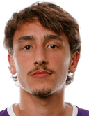 Matteo copelotti