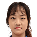 Jin Yutong