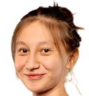 Nilufar Nurmuhammadova