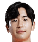 Kim Jae-min
