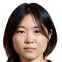 Mai Kadowaki