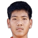 Rithisak Kalaya