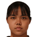 Mayuko Umezuki
