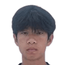 Li Chenyu
