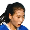 Nguyễn Thị Hải Yến