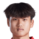 Huang Bo