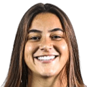 كيشلر باولا