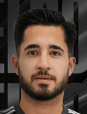 Mücahit Emre Sivri