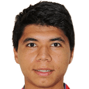 इशाक डोगन