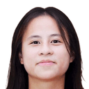 Đỗ Thị Hà Vi