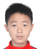 Luo Yuheng