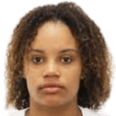 Sabrina Aparecida Galdino Martins