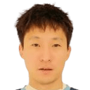 Xu Xin