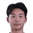 Liu Ao