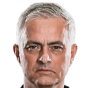 José Mourinho