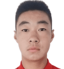 Zhang Maogen 