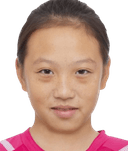 Yang Miaomiao