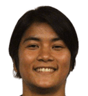 Elangbam Panthoi Chanu