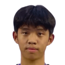 Ma Tianhao