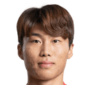 Kim Kyu-Pyo