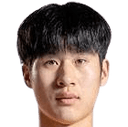 Sun Hongwei