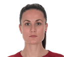 Beata Kollmats