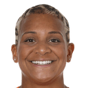 شانيس فان دي ساندين