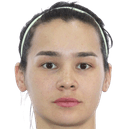 مادينا خيكماتوفا