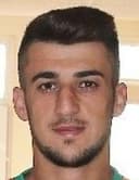 Recep Çoban