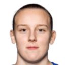 India Guzman Gjølstad