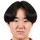 Makoto Harada