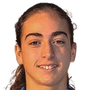 هايزيا اورانغا